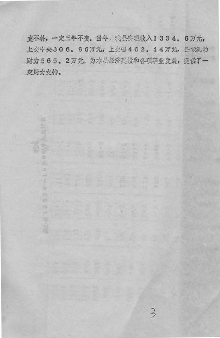 嘉山县志.pdf电子版_安徽省志插图5