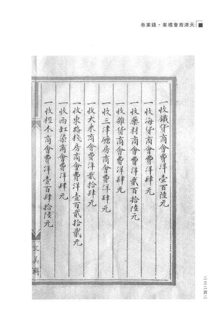 天津商会档案  钱业卷  第27卷.pdf电子版_天津市志插图5