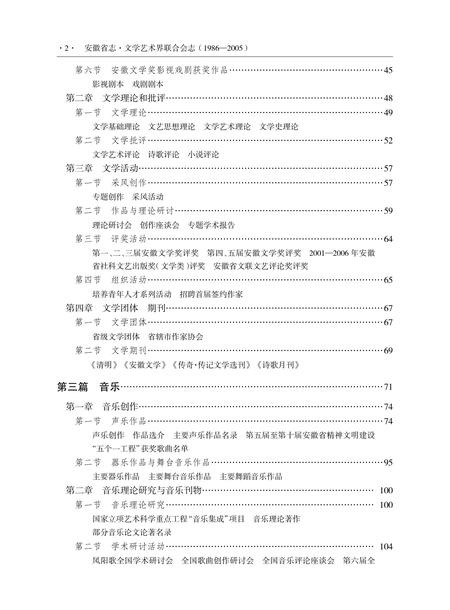 安徽省志文联志.pdf电子版_安徽省志插图5