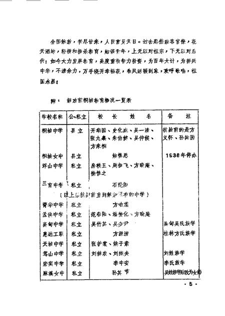 1985版桐城文史资料选辑  第3辑.pdf电子版_安徽省志插图5