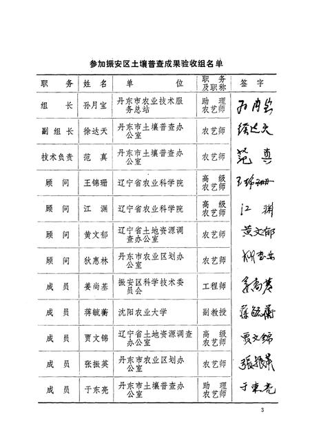 1986-丹东市振安区土壤志.pdf电子版_辽宁省志插图5