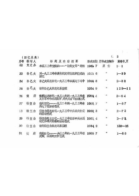 1986-本溪党史资料总目录  第1辑.pdf电子版_辽宁省志插图5