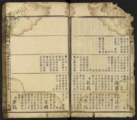 湖南曹氏族谱-曹氏族谱 [残卷].pdf电子版插图2