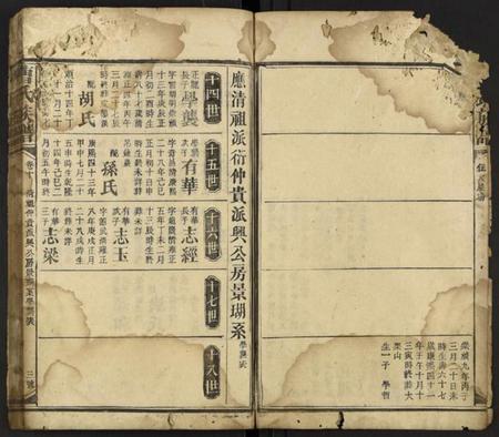 湖南曹氏族谱-曹氏族谱 [残卷].pdf电子版插图3