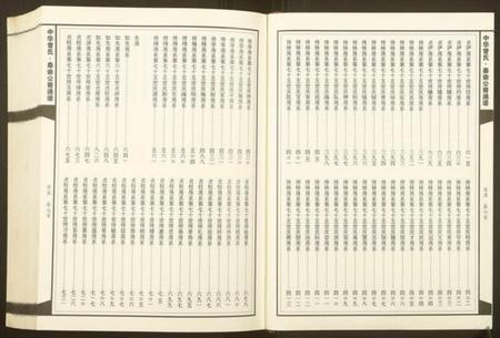 湖南曾氏族谱-中华曾氏.泰谕公裔通谱.pdf电子版插图4