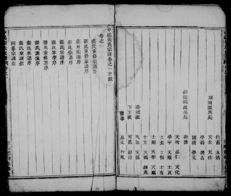 浙江张氏族谱-中溪张氏宗谱 [10卷].pdf电子版插图3