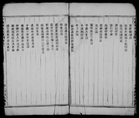 浙江张氏族谱-中溪张氏宗谱 [10卷].pdf电子版插图4