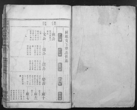 江西曹氏族谱-曹氏宗谱民籍.pdf电子版插图1 江西曹氏族谱-曹氏宗谱民籍.pdf电子版插图1