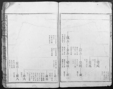 江西曹氏族谱-曹氏宗谱民籍.pdf电子版插图2 江西曹氏族谱-曹氏宗谱民籍.pdf电子版插图2