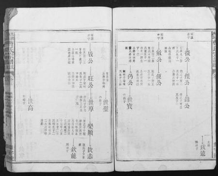 江西曹氏族谱-曹氏宗谱民籍.pdf电子版插图3 江西曹氏族谱-曹氏宗谱民籍.pdf电子版插图3