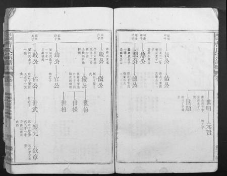 江西曹氏族谱-曹氏宗谱民籍.pdf电子版插图5 江西曹氏族谱-曹氏宗谱民籍.pdf电子版插图5