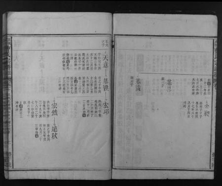 江西曹氏族谱-曹氏宗谱民籍.pdf电子版插图2 江西曹氏族谱-曹氏宗谱民籍.pdf电子版插图2