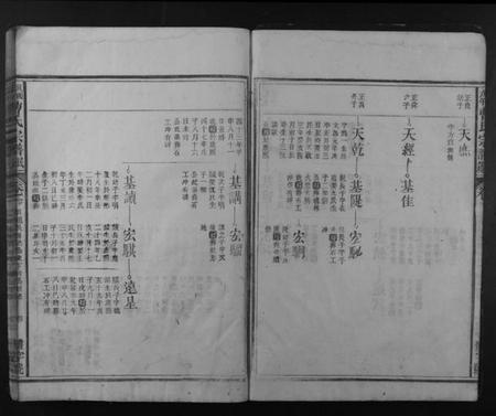 江西曹氏族谱-曹氏宗谱民籍.pdf电子版插图3 江西曹氏族谱-曹氏宗谱民籍.pdf电子版插图3