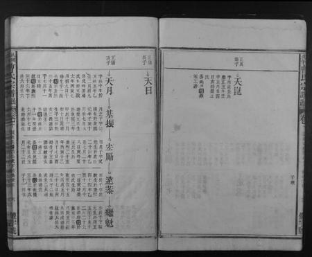 江西曹氏族谱-曹氏宗谱民籍.pdf电子版插图5 江西曹氏族谱-曹氏宗谱民籍.pdf电子版插图5