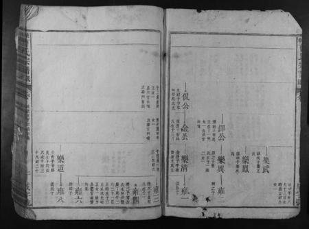 江西曹氏族谱-曹氏宗谱民籍.pdf电子版插图1 江西曹氏族谱-曹氏宗谱民籍.pdf电子版插图1