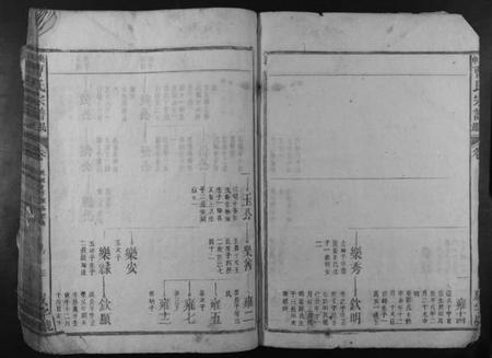 江西曹氏族谱-曹氏宗谱民籍.pdf电子版插图2 江西曹氏族谱-曹氏宗谱民籍.pdf电子版插图2