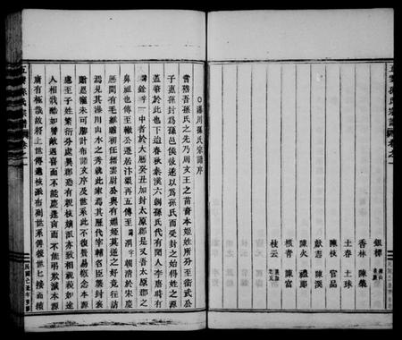 浙江孙氏族谱-五云孙氏宗谱 [10卷].pdf电子版插图4