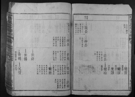 江西曹氏族谱-曹氏宗谱民籍.pdf电子版插图4 江西曹氏族谱-曹氏宗谱民籍.pdf电子版插图4