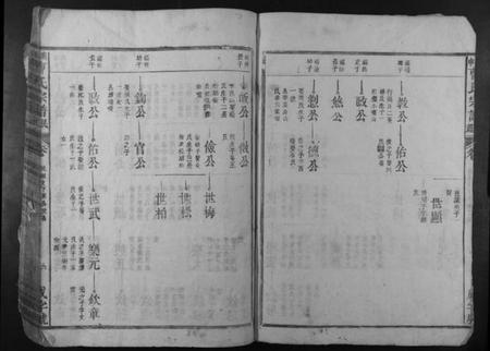 江西曹氏族谱-曹氏宗谱民籍.pdf电子版插图5 江西曹氏族谱-曹氏宗谱民籍.pdf电子版插图5