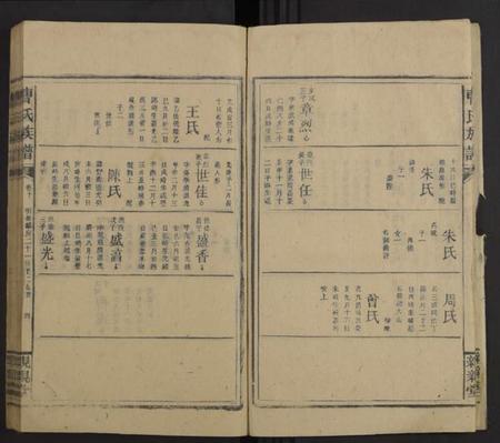 江西曹氏族谱-曹氏族谱[13卷及卷首末].pdf电子版插图5