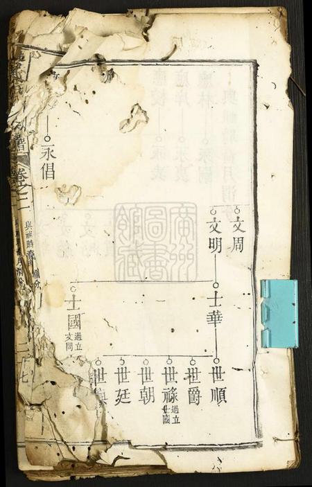 湖北蔡氏族谱-蔡氏八修族谱.pdf电子版插图1 湖北蔡氏族谱-蔡氏八修族谱.pdf电子版插图1