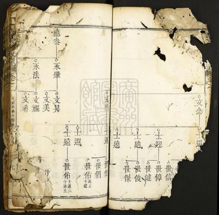 湖北蔡氏族谱-蔡氏八修族谱.pdf电子版插图4 湖北蔡氏族谱-蔡氏八修族谱.pdf电子版插图4