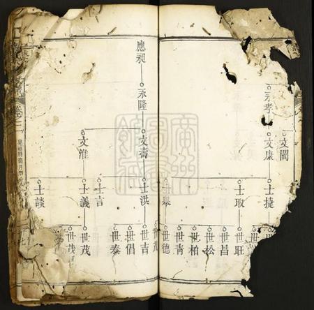 湖北蔡氏族谱-蔡氏八修族谱.pdf电子版插图5 湖北蔡氏族谱-蔡氏八修族谱.pdf电子版插图5