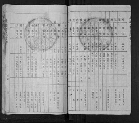 湖南曾氏族谱-武城曾氏续谱[28卷首1卷].pdf电子版插图4