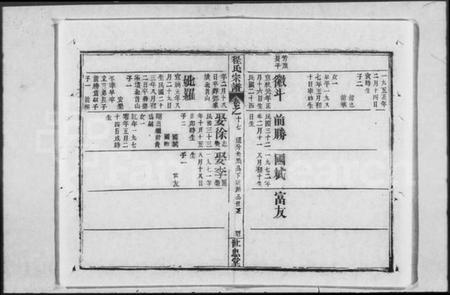 湖北蔡氏族谱-蔡氏宗谱 [15卷].pdf电子版插图5