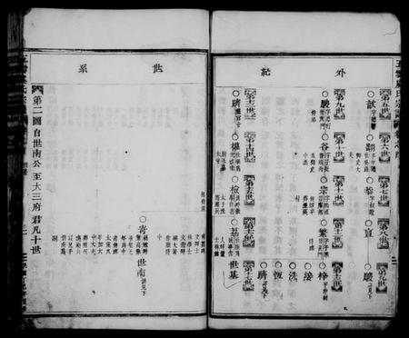 浙江虞氏族谱-五云虞氏宗谱 [残卷].pdf电子版插图2