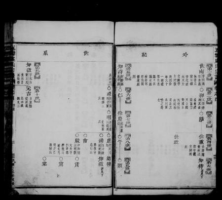 浙江虞氏族谱-五云虞氏宗谱 [残卷].pdf电子版插图3