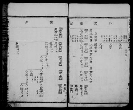 浙江虞氏族谱-五云虞氏宗谱 [残卷].pdf电子版插图4