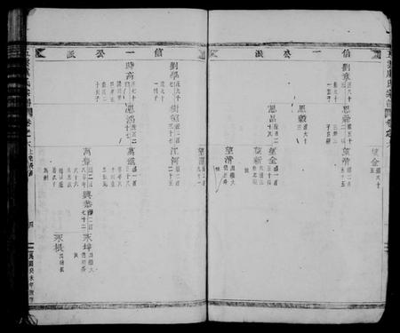 浙江虞氏族谱-五云虞氏宗谱 [残卷].pdf电子版插图4