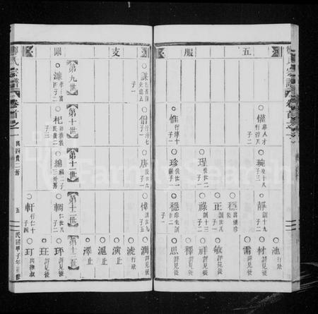 浙江郑氏族谱-五云郑氏宗谱 [12卷,首5卷,尾4卷].pdf电子版插图4