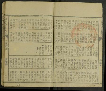 湖南曾氏族谱-武城曾氏重修族谱 [不分卷].pdf电子版插图2