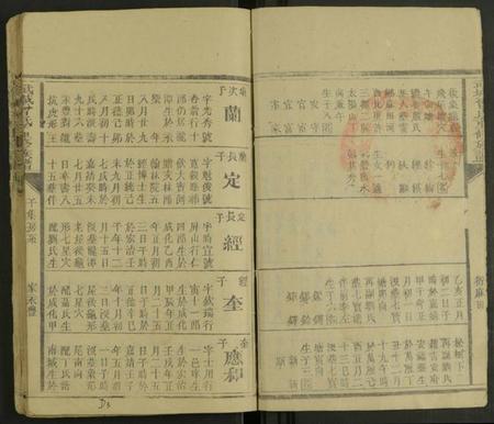 湖南曾氏族谱-武城曾氏重修族谱 [不分卷].pdf电子版插图3