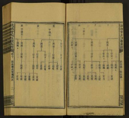 湖南曾氏族谱-武城曾氏五修族谱 [28卷].pdf电子版插图2