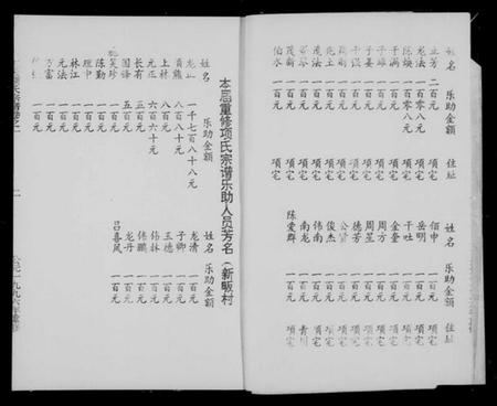 浙江项氏族谱-五云项氏宗谱[6卷].pdf电子版插图2