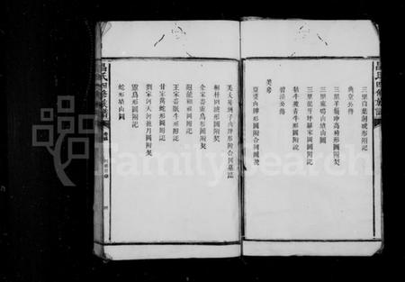 湖南昌氏族谱-昌氏四修族谱 [18卷,首1卷].pdf电子版插图3