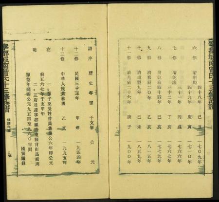 江西曾氏族谱-城南曾氏十三修族谱.pdf电子版插图4 江西曾氏族谱-城南曾氏十三修族谱.pdf电子版插图4