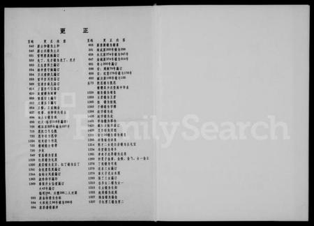 浙江麻氏族谱-仙都麻氏志 [上,下册].pdf电子版插图1