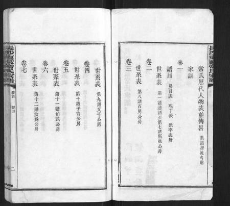 湖南常氏族谱-长沙东薮常氏家谱[20卷首末各1卷].pdf电子版插图3