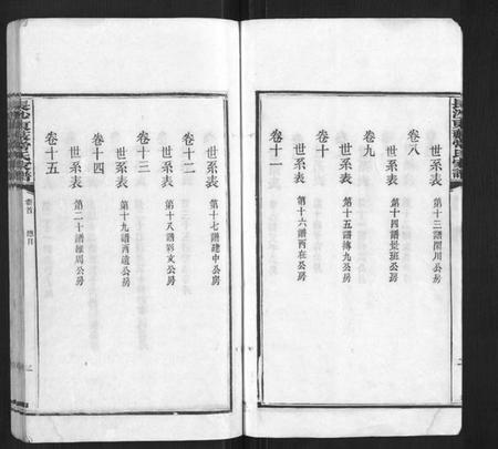 湖南常氏族谱-长沙东薮常氏家谱[20卷首末各1卷].pdf电子版插图4