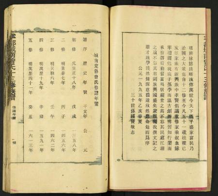 江西曾氏族谱-宁都城南曾氏十三修族谱.pdf电子版插图3 江西曾氏族谱-宁都城南曾氏十三修族谱.pdf电子版插图3