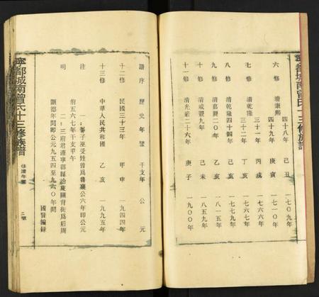 江西曾氏族谱-宁都城南曾氏十三修族谱.pdf电子版插图4 江西曾氏族谱-宁都城南曾氏十三修族谱.pdf电子版插图4