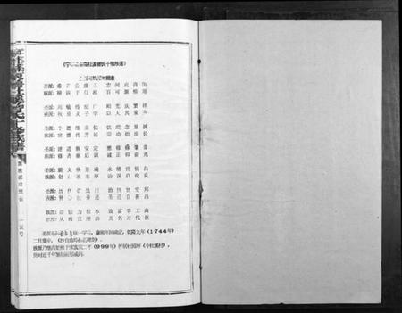 江西曾氏族谱-宁都县东鲁社溪曾氏十修族谱[不分卷].pdf电子版插图1