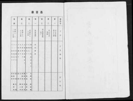 湖北曹氏族谱-曹氏大成宗谱.pdf电子版插图3