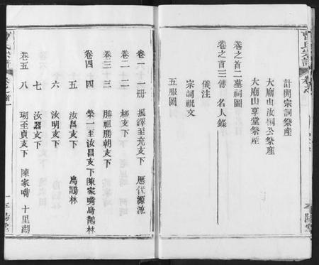 湖北曹氏族谱-曹氏宗谱.pdf电子版插图5