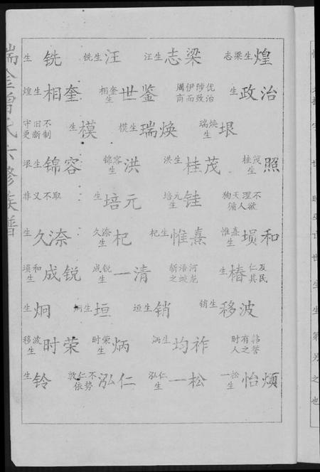 江西曾氏族谱-瑞金曾氏六修族谱.pdf电子版插图4