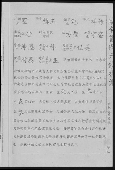 江西曾氏族谱-瑞金曾氏六修族谱.pdf电子版插图5